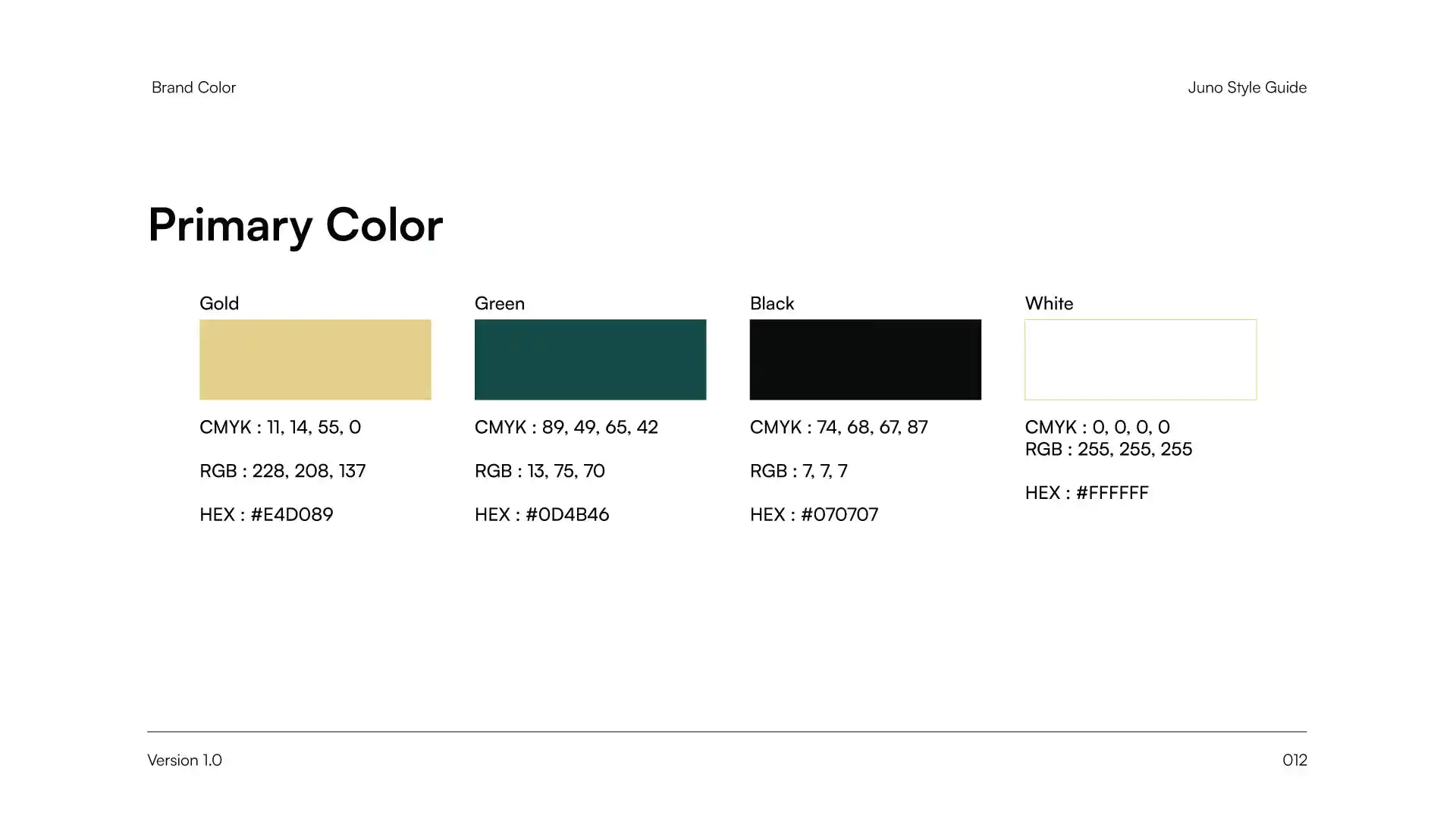 Juno Beauty and Nail Bar — case study slide